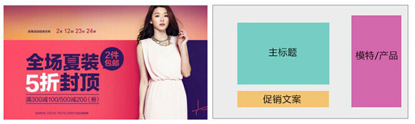 淘宝店铺装修：淘宝海报怎么设计?