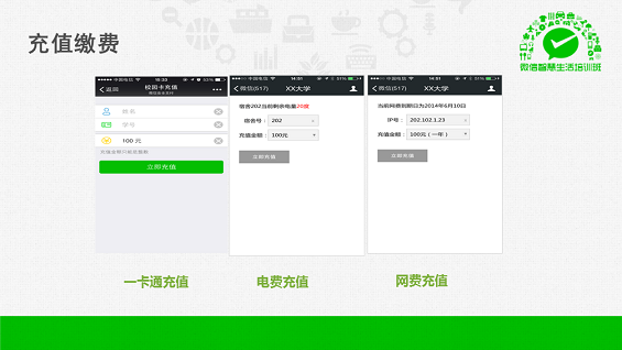 最强干货！89页PPT解密微信O2O行业