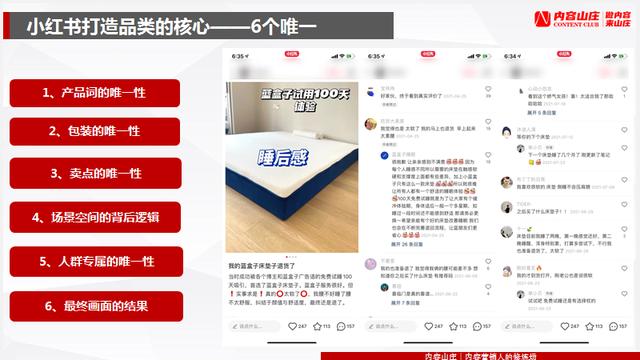 小红书品牌营销：2022年小红书怎么做？