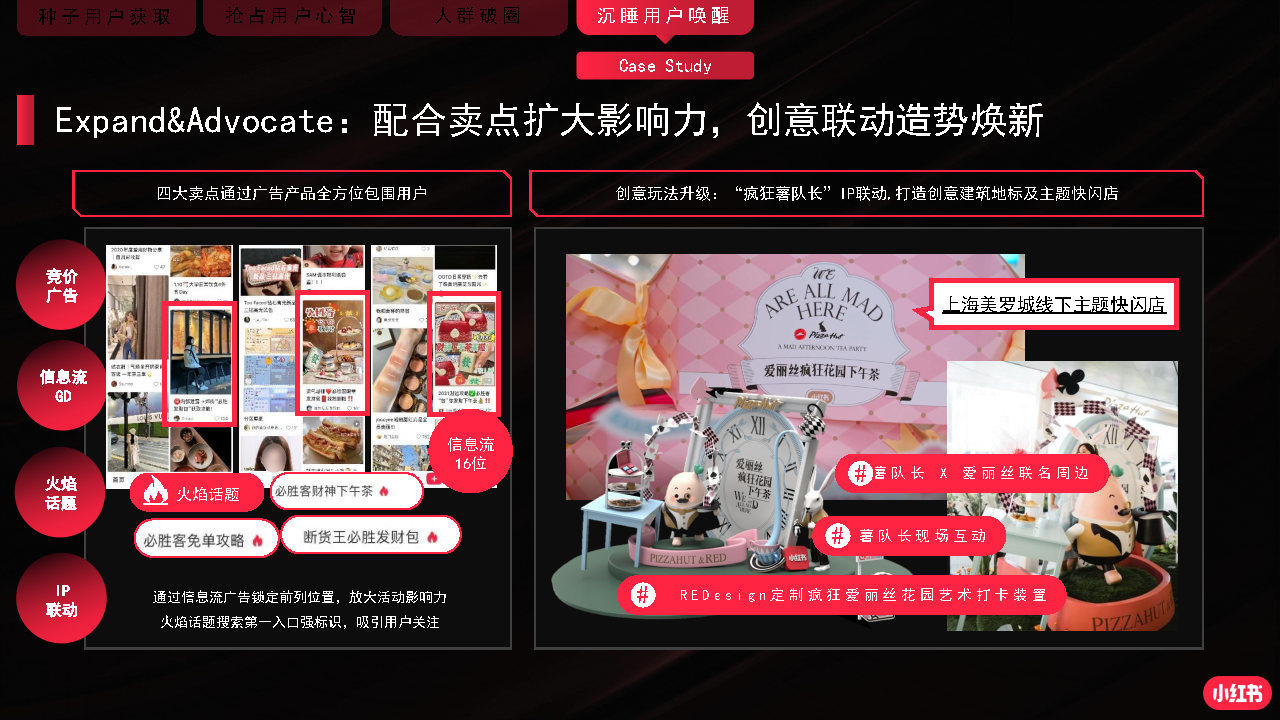 2022小红书商业化品牌营销手册