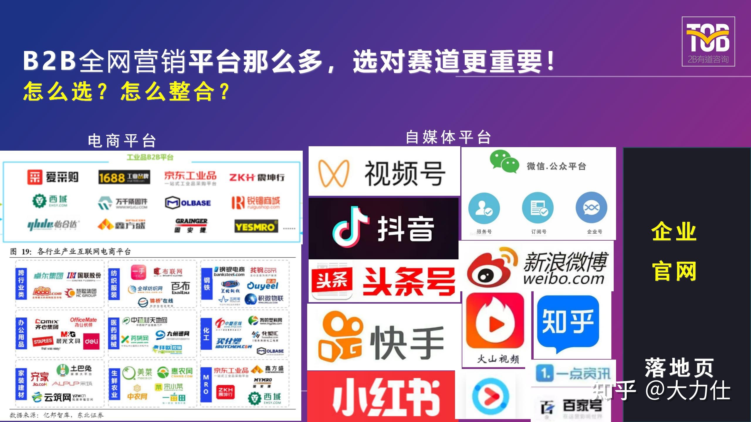 短视频营销¦B2B企业如何利用短视频做全网营销并盈利