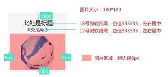 天猫钻展图片尺寸是多少?