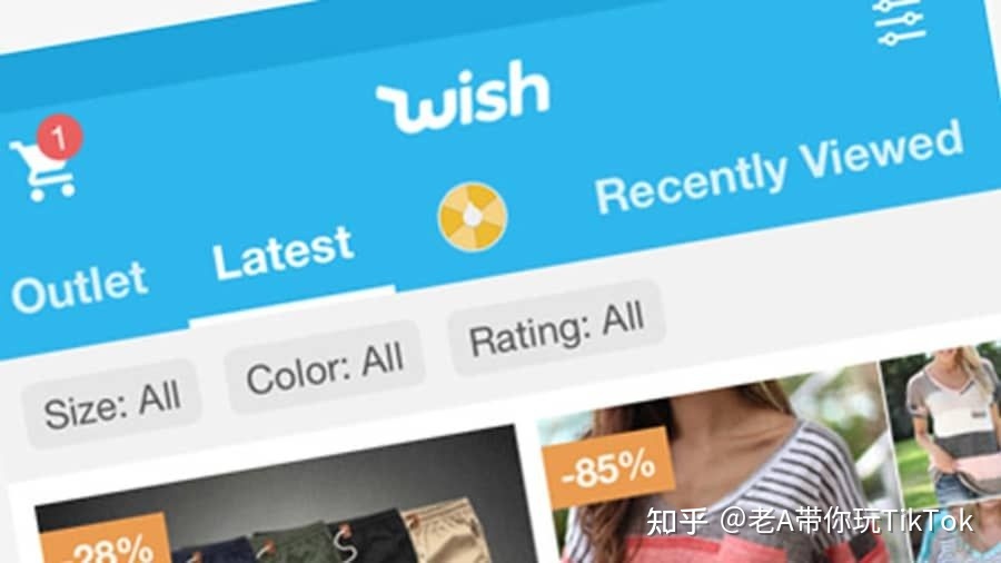 玩TikTok怎么赚钱？海外版抖音怎么卖货？