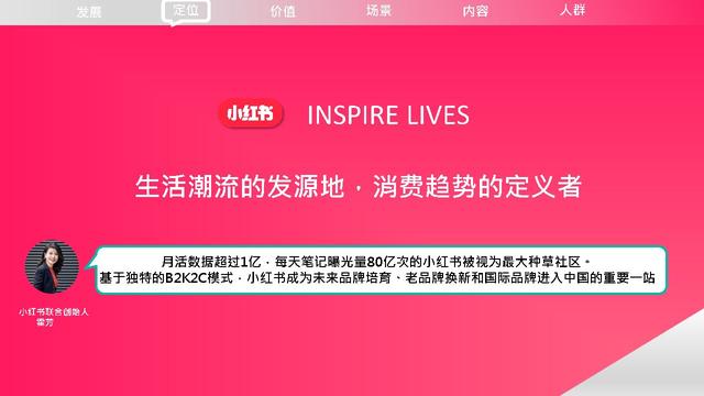 小红书品牌营销手册2022-小红书
