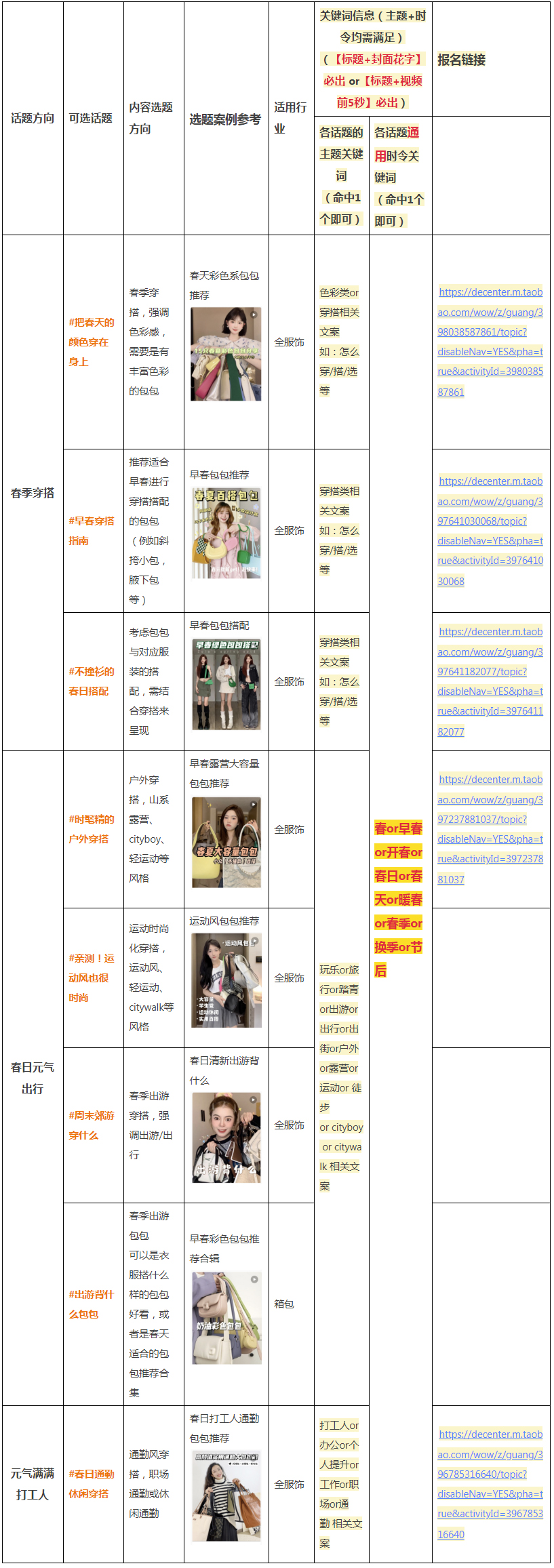 淘宝箱包短视频-2月【元气唤醒计划】招稿计划来了！