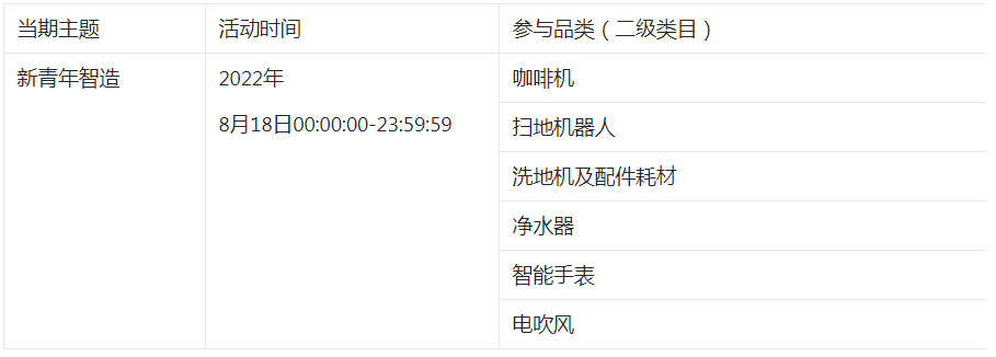 8.18【淘宝直播发现周刊】新青年智造专题招募