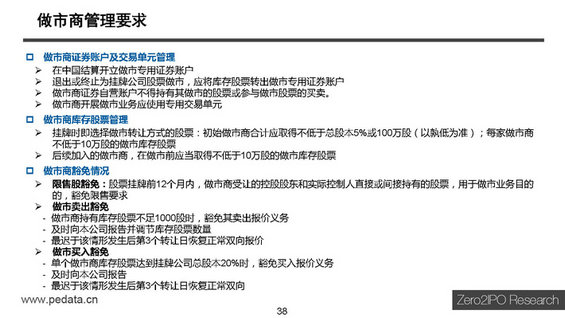 【干货】新三板最全讲解，不能错过的44页PPT