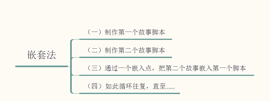 了解一下——海外抖音TikTok月涨粉100万技巧，老A纯分享 …