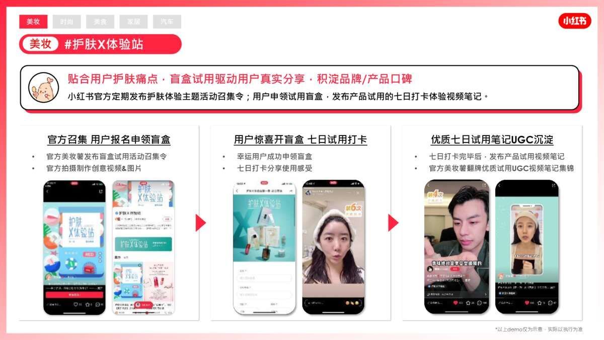 2022小红书营销资源手册【通案】 2022小红书营销资源手册【通案】