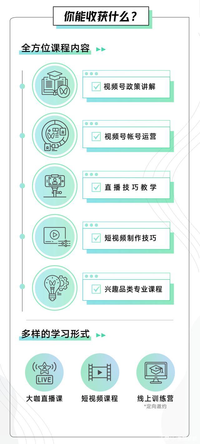 如何玩转视频号，有些运营难题，如何解决？