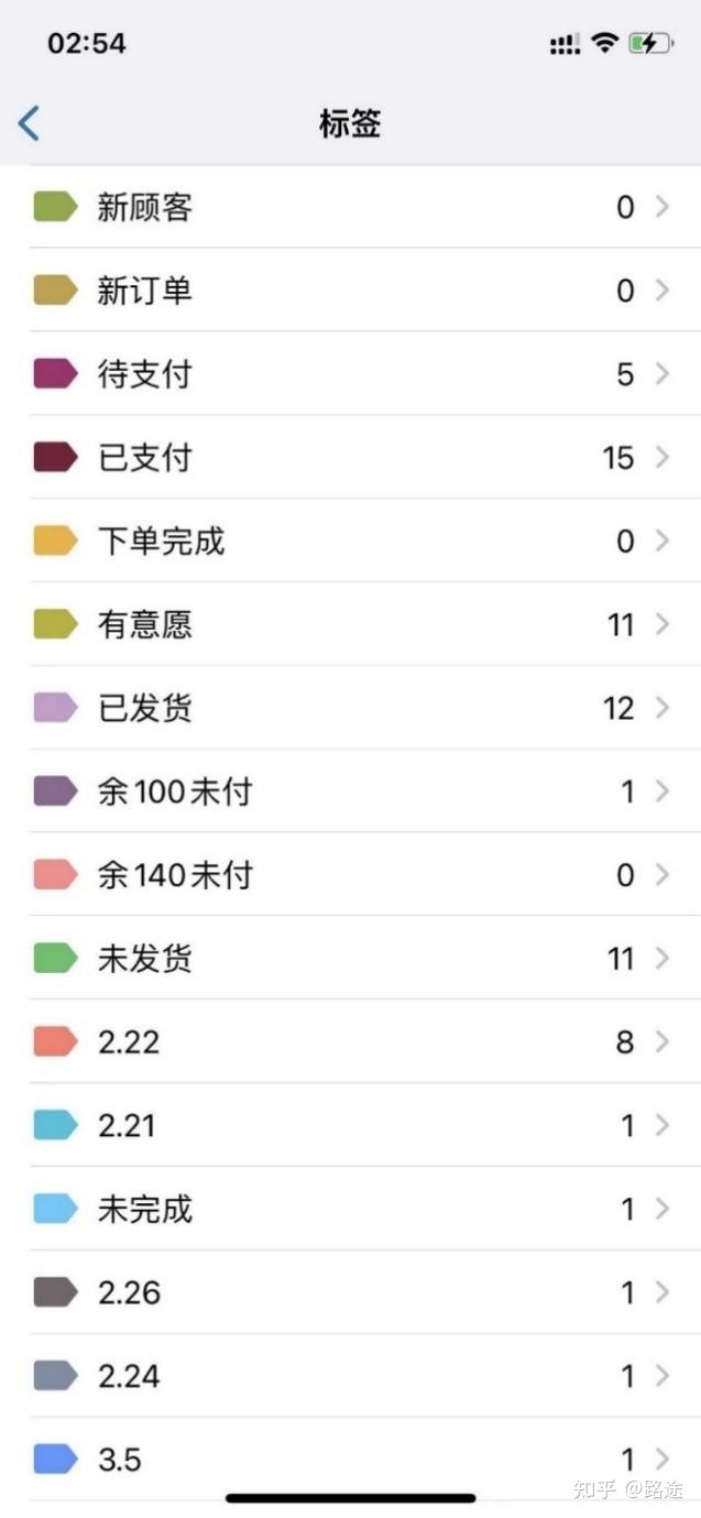 Tiktok玩私域，如何赚到第一个100万？