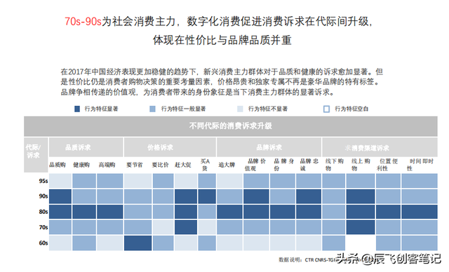 《小红书营销的实用方式与方法》完整版，收藏学习