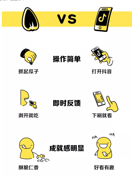 在抖音，如何做出爆款内容？