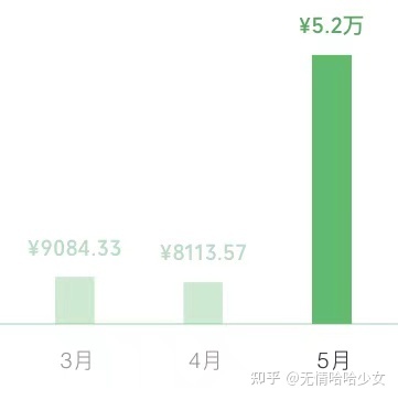 商家靠视频号带货靠不靠谱，应该如何运营？（附最新全套 … …