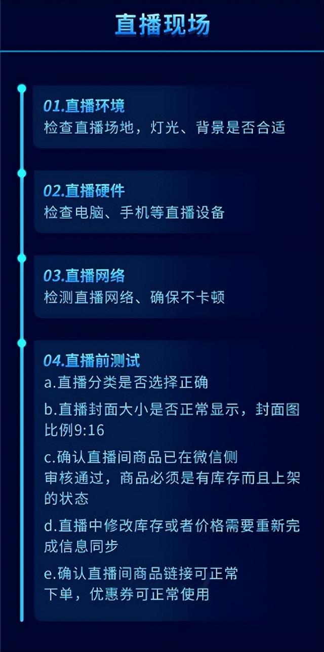 视频号运营地图（图片版）