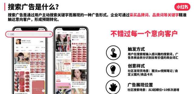 小红书信息流广告投放流程：五大步骤,搞懂流程