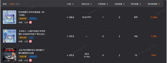 0元账号推广，涨粉800万，“不刷题的吴姥姥”是怎么做到的？