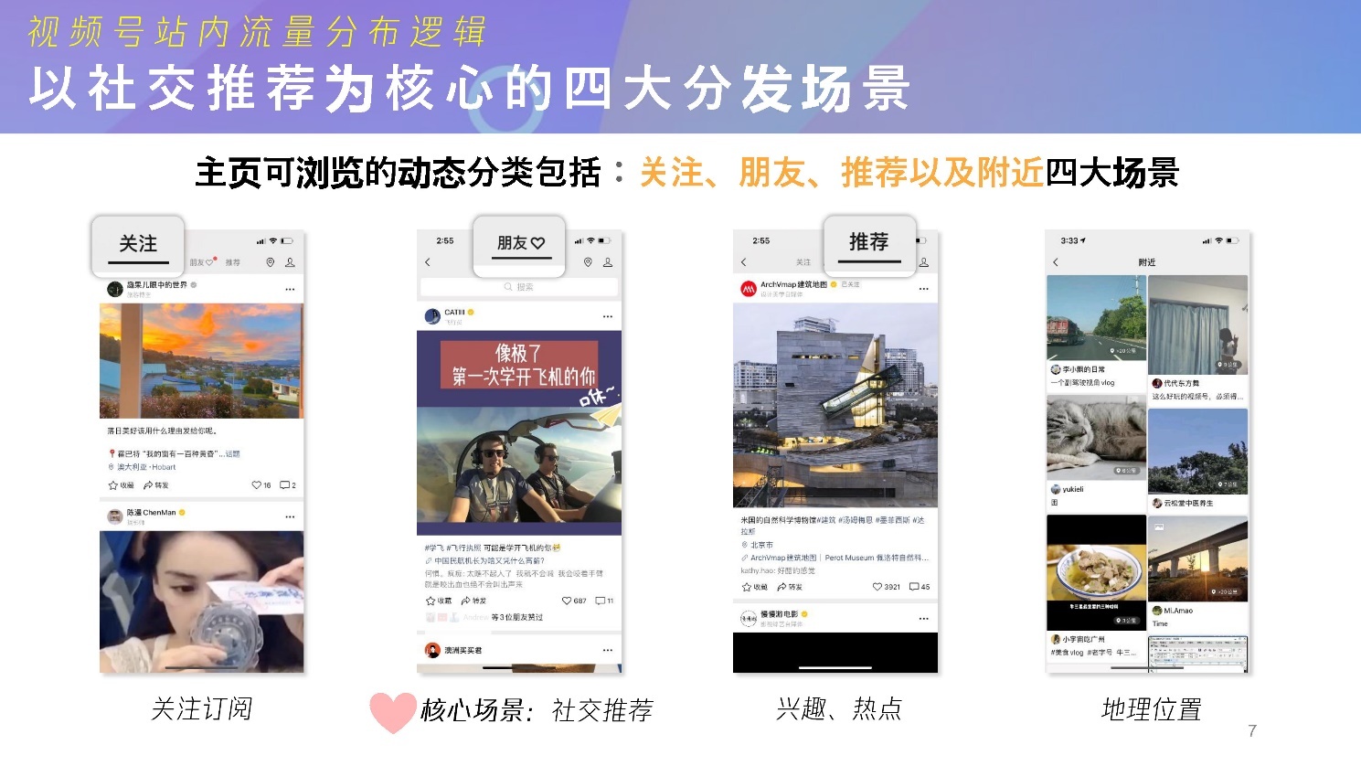 2022微信视频号介绍及商业玩法，视频号营销通案