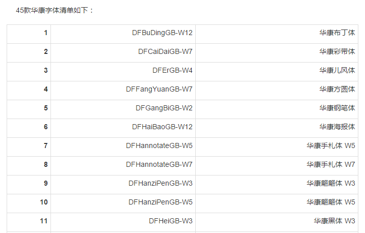 淘宝详情页那些字体可以免费用?经验分享