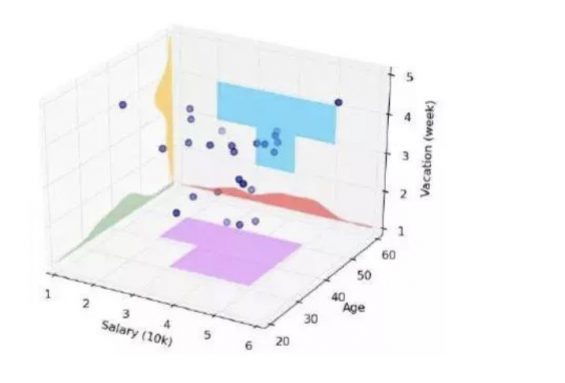 你做的短视频，为啥都火不起来