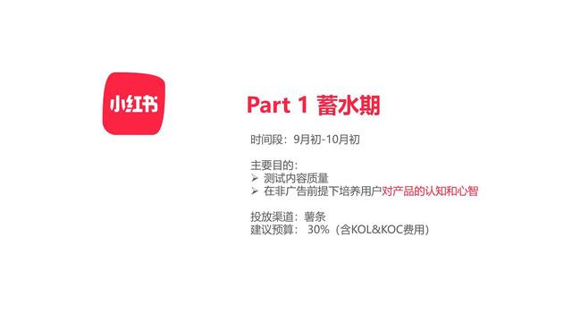 小红书双十一“种草-拔草”投放攻略 小红书双十一“种草-拔草”投放攻略