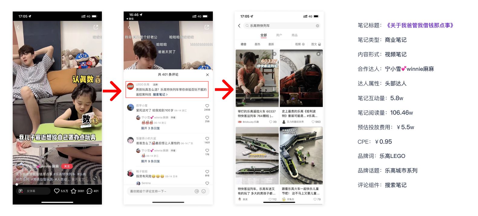 2022小红书Q2品牌营销报告