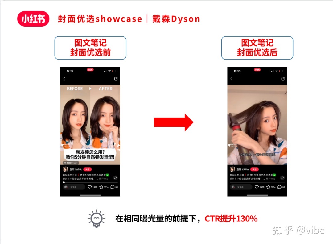 小红书信息流、搜索广告双升级，让营销智能又高效