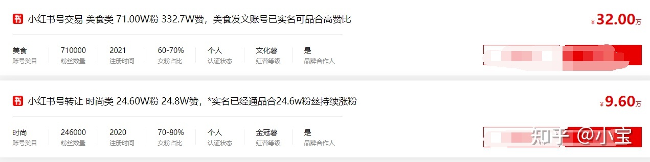 原来小红书还能这样变现，简单无脑，一个账号一个月平均 … …