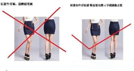 淘宝怎么优化宝贝主图?优化步骤有哪些？