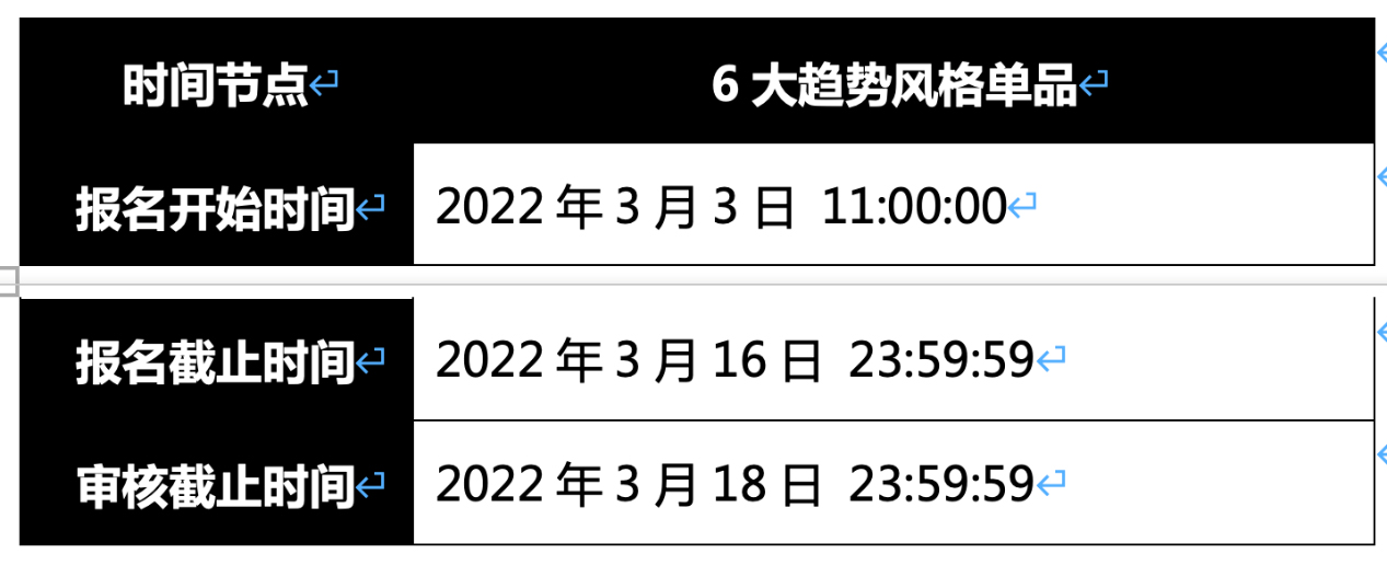 淘宝春新势力周6大趋势特色会场招商