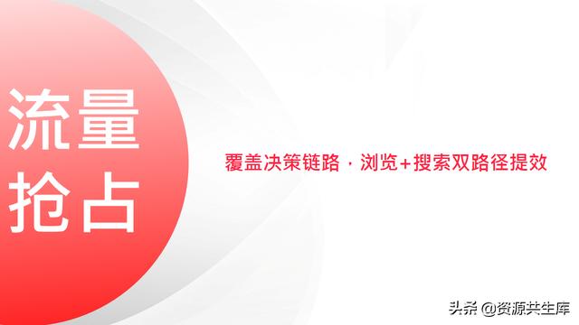 2022年小红书美妆营销解决方案