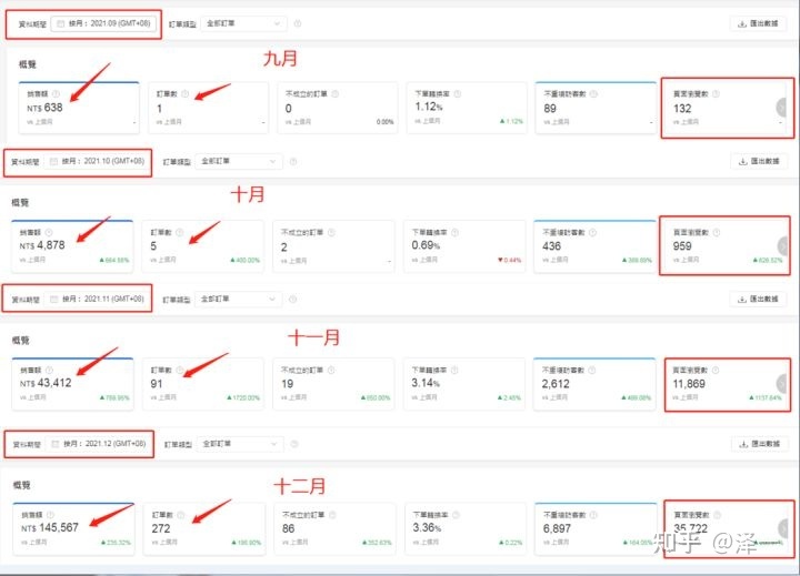 玩tiktok三个月，直接提一辆大奔，推荐一个无脑赚钱副业项目 …