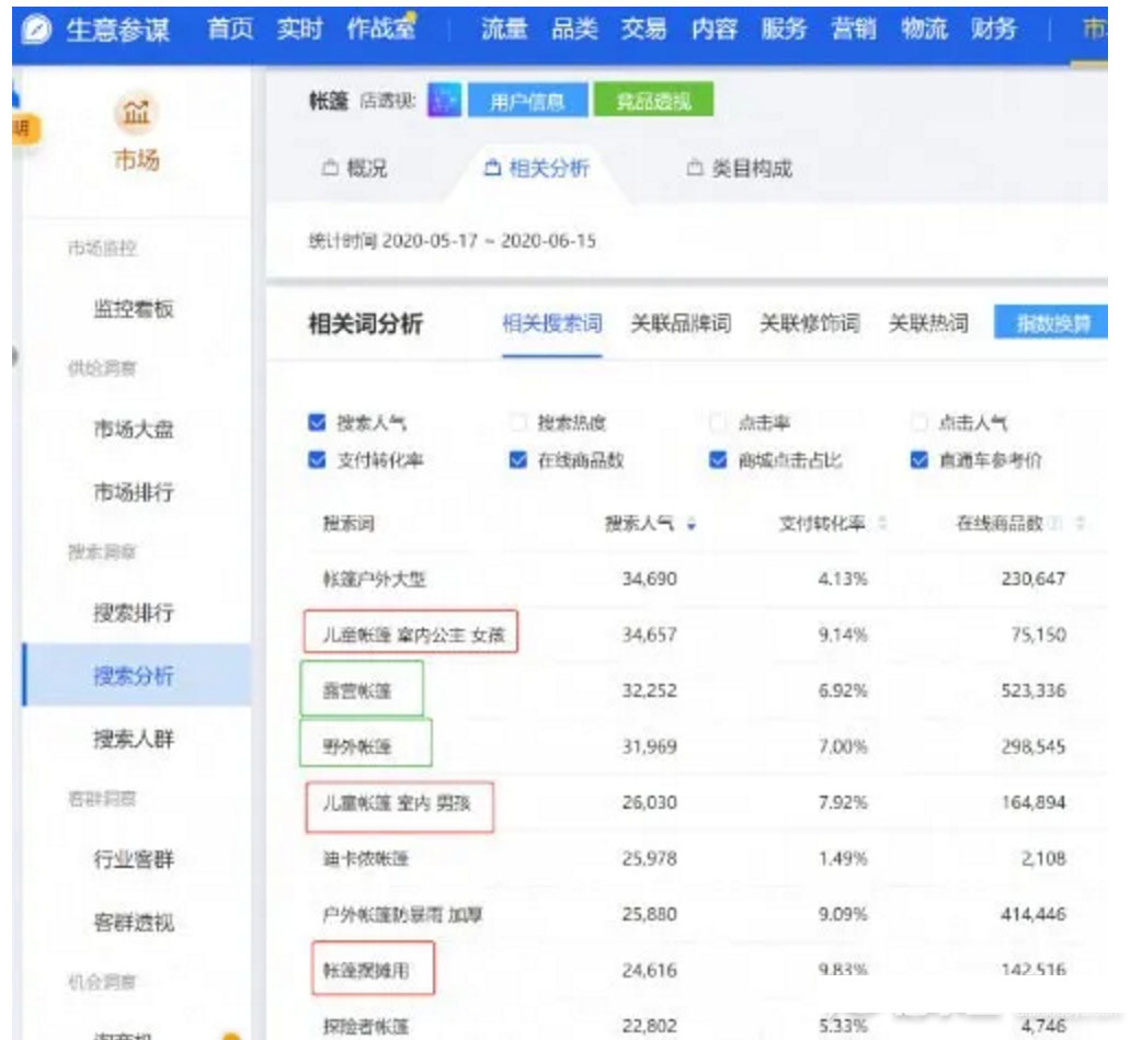 淘宝商家怎样深度挖掘卖点?怎样提炼淘宝卖点? 淘宝商家怎样深度挖掘卖点?怎样提炼淘宝卖点?