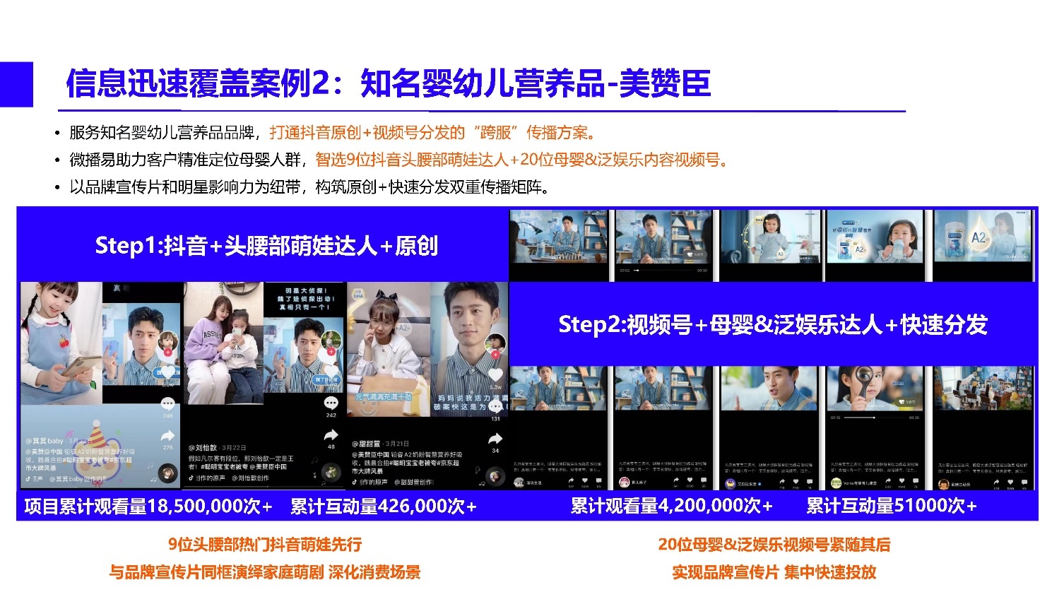 2022微信视频号内容营销方法论