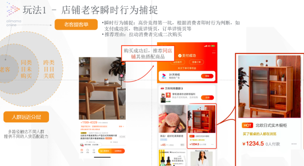 超级推荐如何进行关联营销，挖掘客户消费潜力？