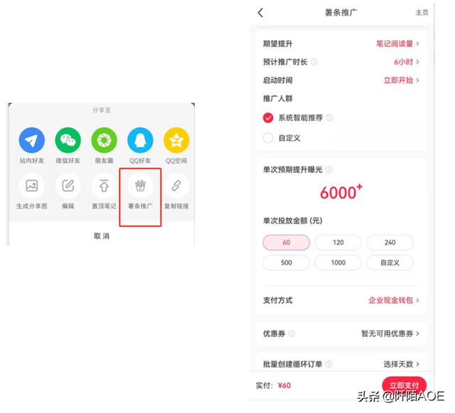 小红书的付费推广营销工具有哪些？