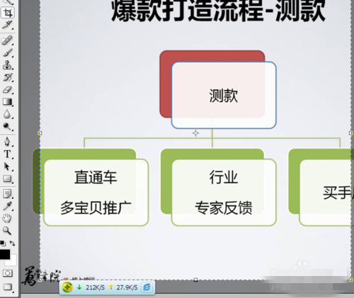 怎么在ps里做淘宝主图?