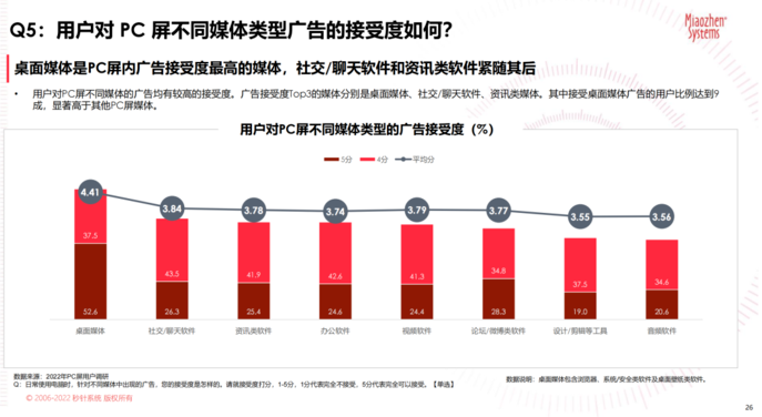 双11前备战攻略：品牌营销动向介绍