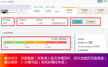 买家喜欢什么样的宝贝详情页?