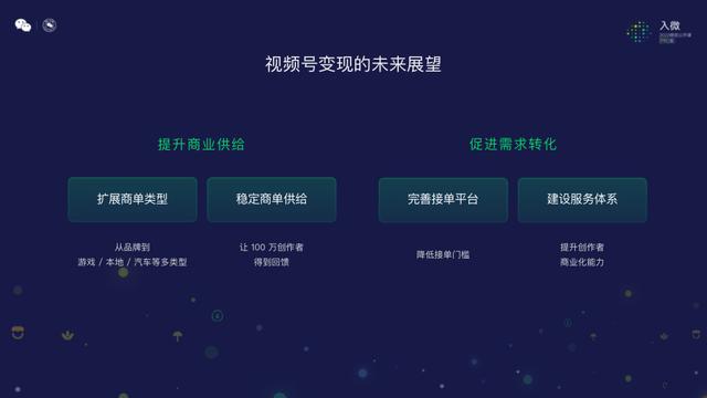 2022年，内容创作者在视频号如何获得流量再增长？