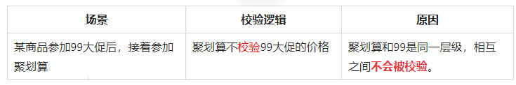 《天猫及营销平台价格规则》变更公示通知