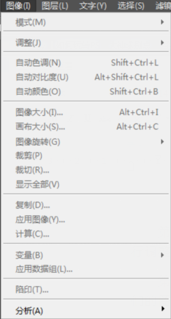 怎么用ps处理淘宝图片?