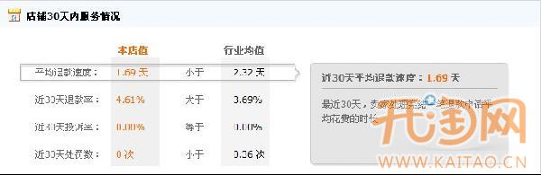 时尚婴童内衣 优贝宜 时尚婴童内衣 优贝宜