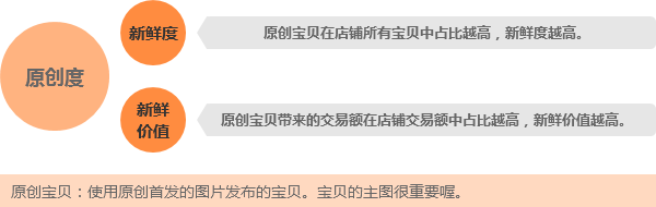 八载图片保护怎么升级?