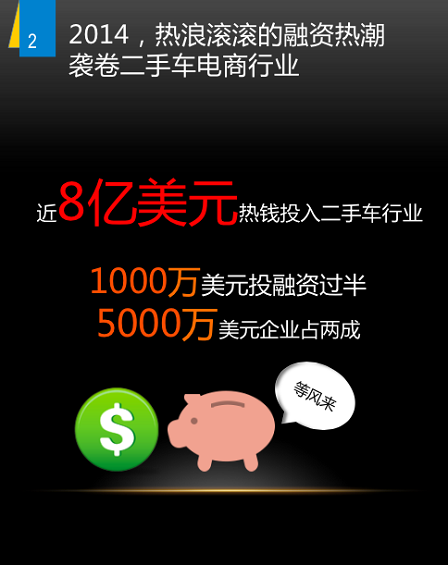 野蛮生长时代：二手车上风口预测
