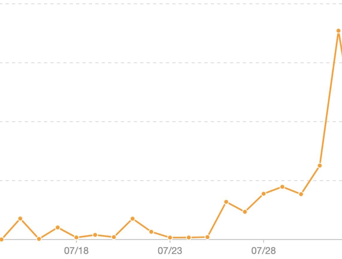 品牌方如何通过微信视频号做营销？爱逛买手店X认养一头牛 … …