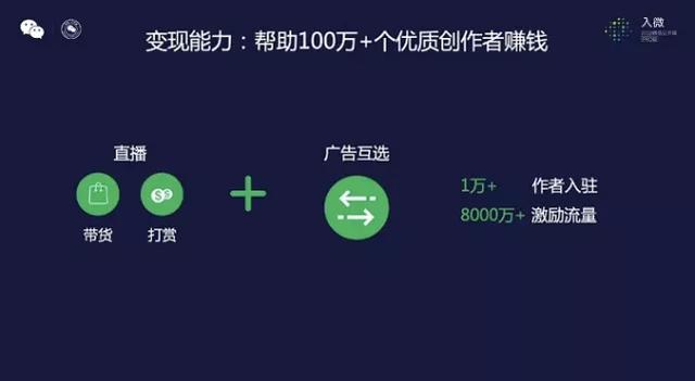 2022年,是做视频号的机会吗? 2022年,是做视频号的机会吗?