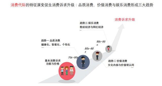 小红书营销的实用方式与方法