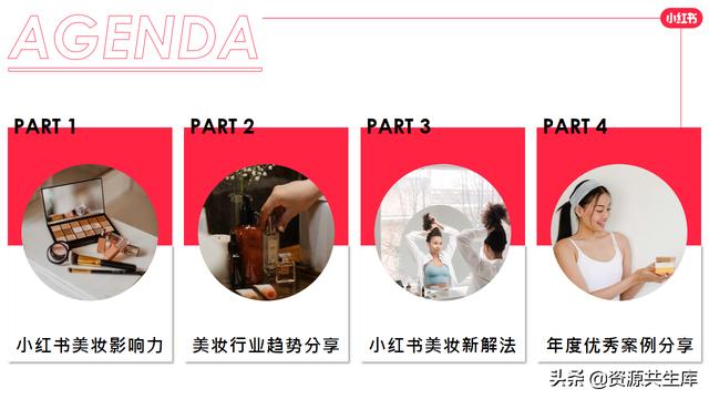 2022年小红书美妆营销解决方案