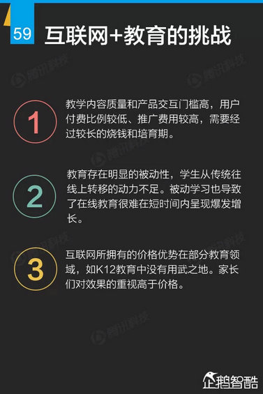 互联网+深度报告：解读九大行业“新红利”